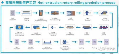 大聪明爆料小樱视频大全,小樱视频大全精彩瞬间大汇总